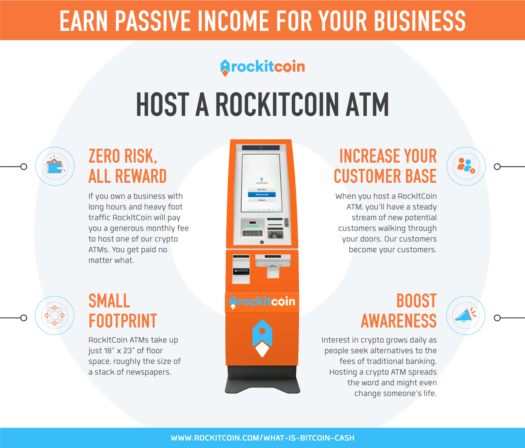 Host A Rockitcoin ATM
