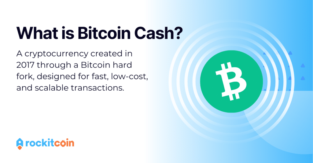 Image titled "What is Bitcoin Cash?", defining it as a cryptocurrency created in 2017 through a Bitcoin hard fork, designed for fast, low-cost transactions. The Bitcoin Cash and RockItCoin logos are displayed.