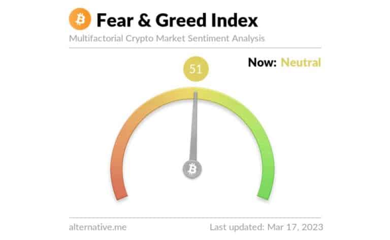 Understanding the Crypto Fear and Greed Index